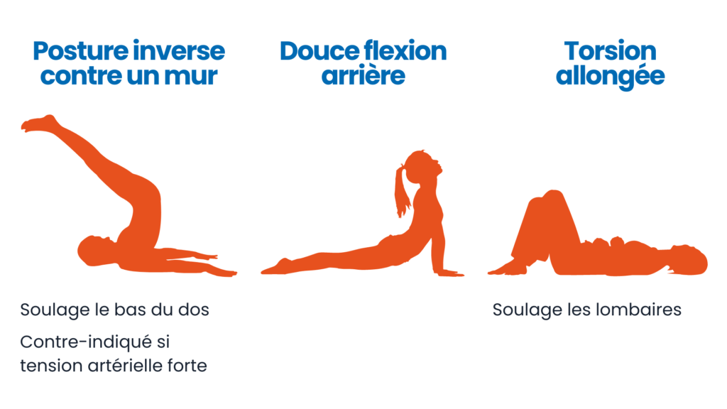 3 illustrations représentant des postures pour le yoga du soir