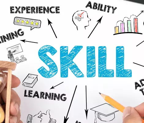 Upskilling, Reskilling, Cross-Skilling : qu’est-ce-que c’est ?