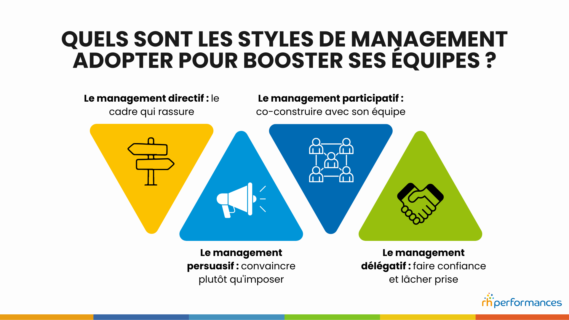 Les 4 styles de management