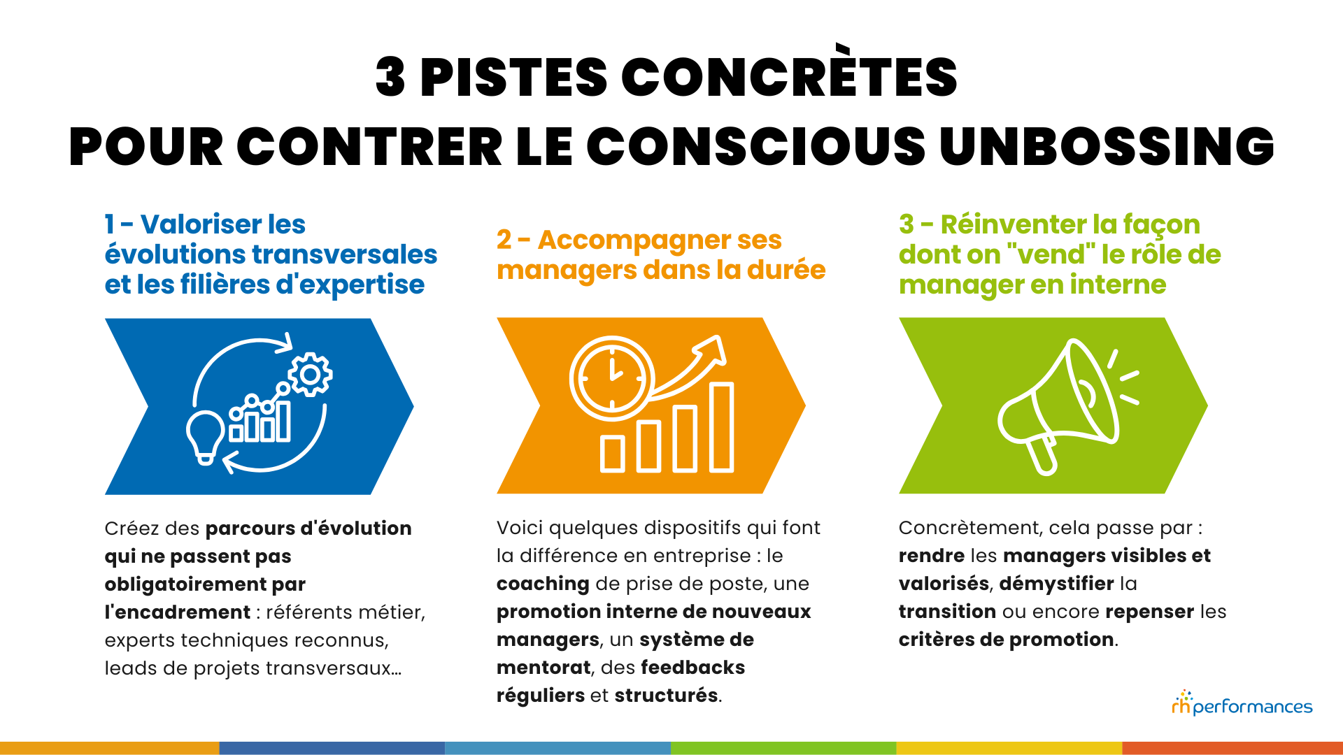 conscious unbossing